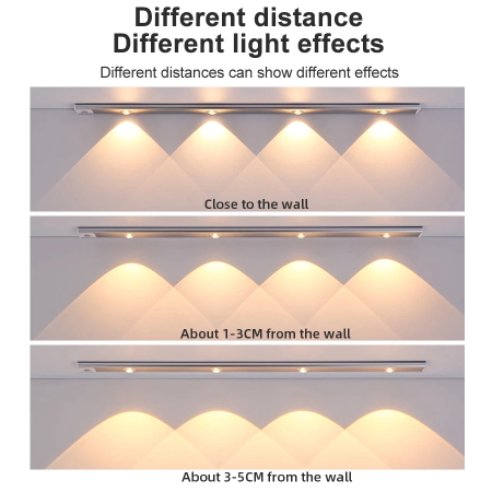 LED-sensorlamper uden ledninger